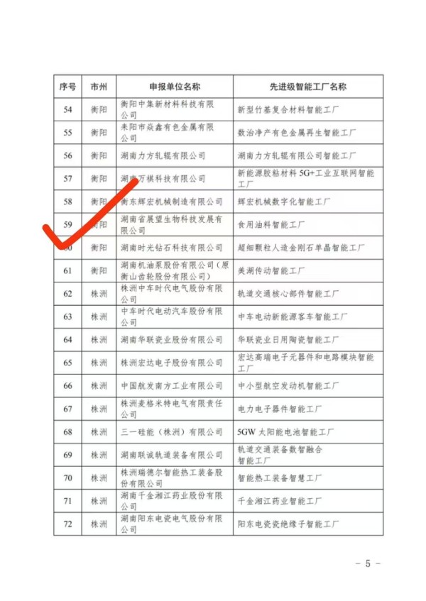 ���28���ͻ�á�2025����Ƚ������ܹ���������