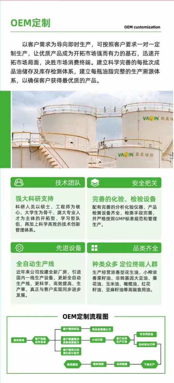 ũ����Ʒ�ӹ�,��ʳ�չ�,���ϵ���ֲ,����ʡ���28����Ƽ���չ���޹�˾