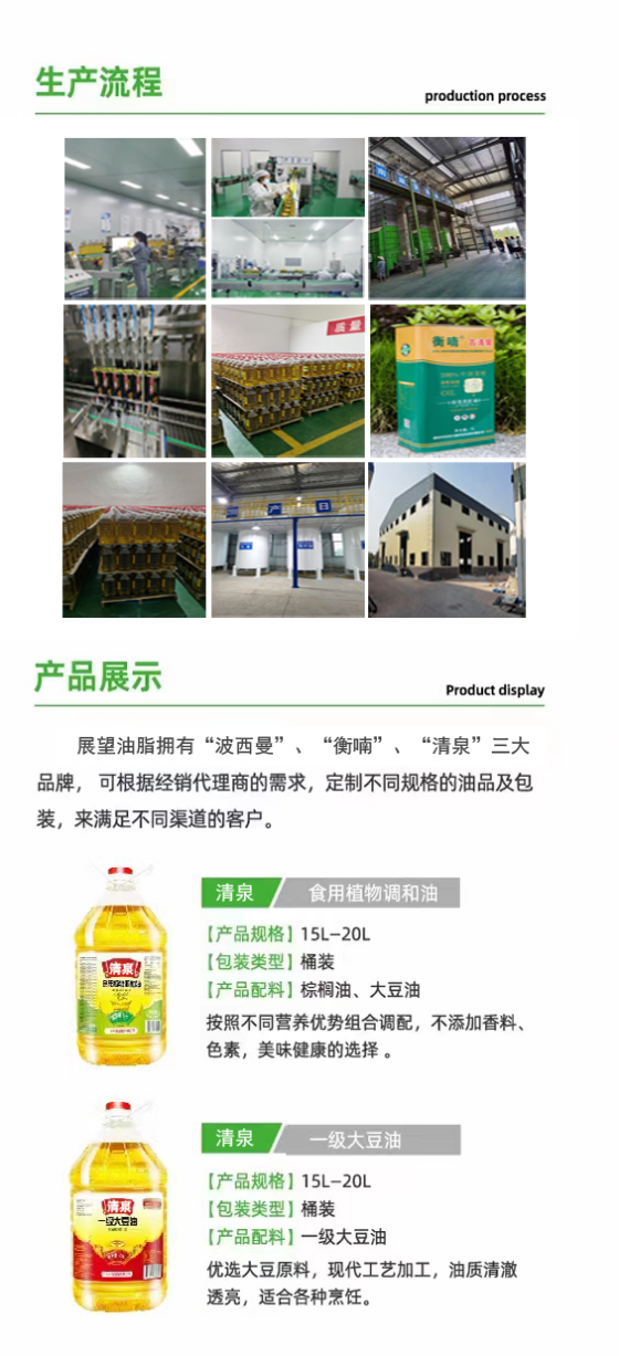 ũ����Ʒ�ӹ�,��ʳ�չ�,���ϵ���ֲ,����ʡ���28����Ƽ���չ���޹�˾